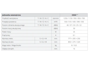 Klimatyzator Rotenso ELIS 3,5 kW WiFi czarny grafitowy | Otowent.pl