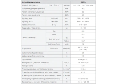 Klimatyzator ROTENSO Roni 3,5 kW - WiFI - 4D