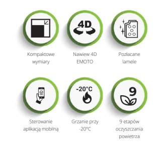 Klimatyzator ROTENSO Roni 3,5 kW - WiFI - 4D