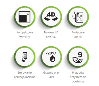 Klimatyzator ROTENSO Roni 5 kW - WiFI - 4D