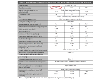 Rekuperator HAVA REKU 300V - Centrala Wentylacyjna | Otowent.pl