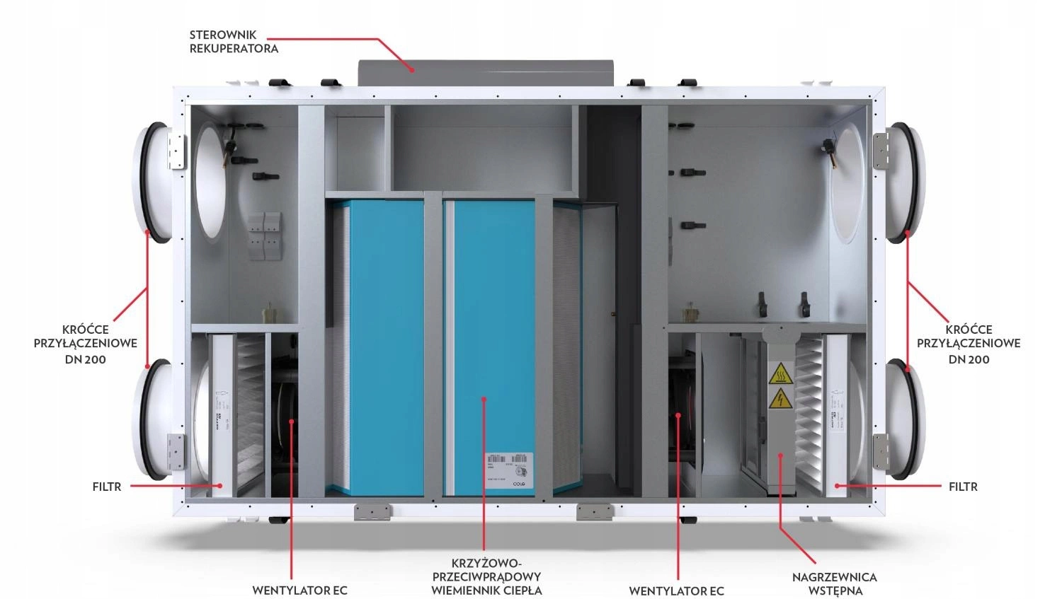 Rekuperator DEFRO DRX F 350 m3/h Podwieszany pol_pl_Rekuperator-DEFRO-DRX-F-350-m3-h-Podwieszany-5450_2