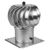 Nasada dachowa obrotowa KULISTA KOMINOWA fi 150