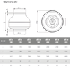 Wentylator przemysłowy kanałowy aRd 150 720m3/h