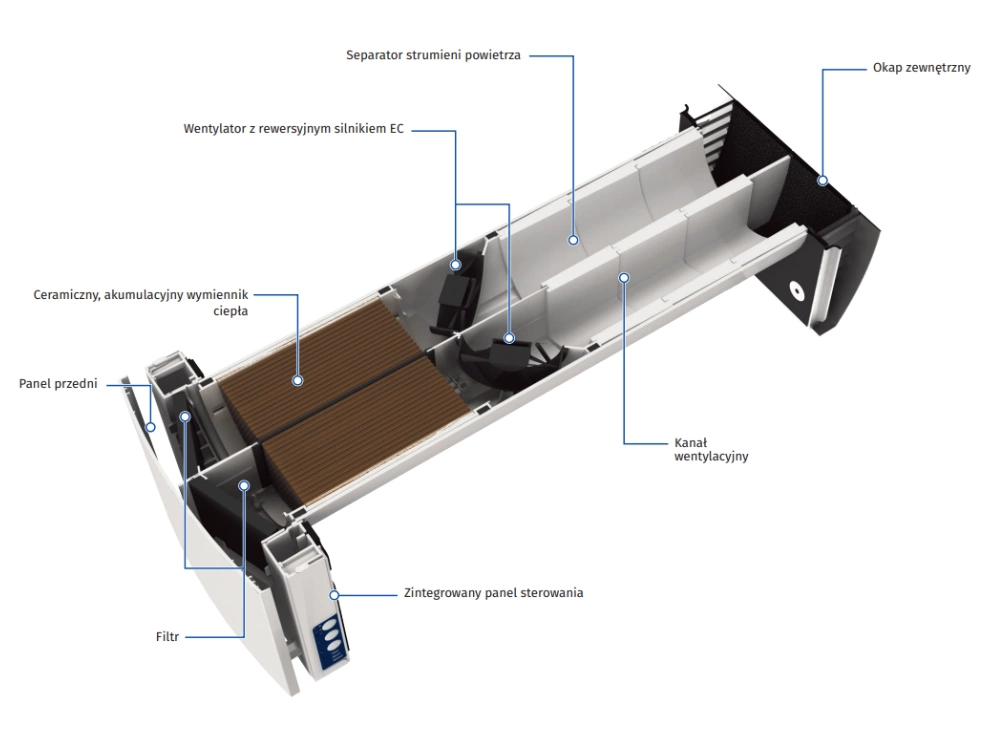 Rekuperator Ścienny Decentralny VENTO Expert DUO A30 30m3/h pol_pl_Rekuperator-Scienny-Decentralny-VENTO-Expert-DUO-A30-30m3-h-6949_7