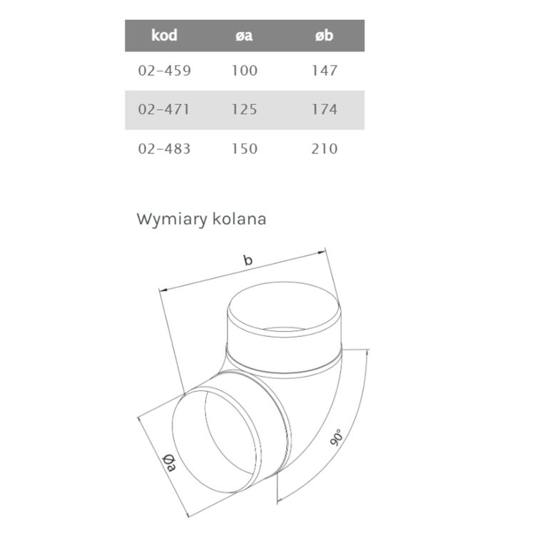 Kolano wentylacyjne okrągłe 100 fi100 90°