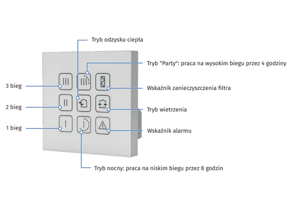 Rekuperator Ścienny Decentralny VENTO Expert DUO A30 30m3/h pol_pl_Rekuperator-Scienny-Decentralny-VENTO-Expert-DUO-A30-30m3-h-6949_7