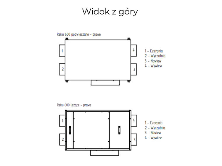 Rekuperator podwieszany HAVA P 600 z nagrzewnicą wstępną