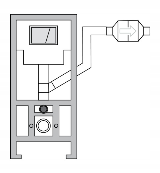 WYCIĄG ZAPACHÓW Z MISKI WC - BIOVENT GEBERIT