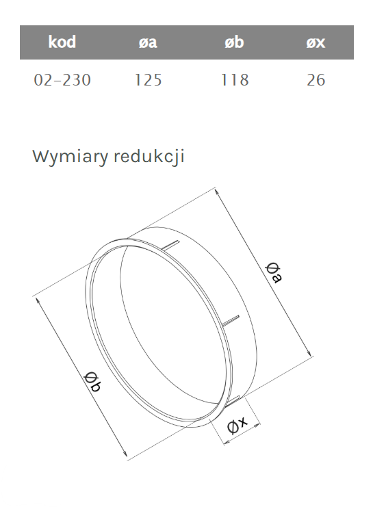 Redukcja okrągła - ring 120 na 125 mm 120/125