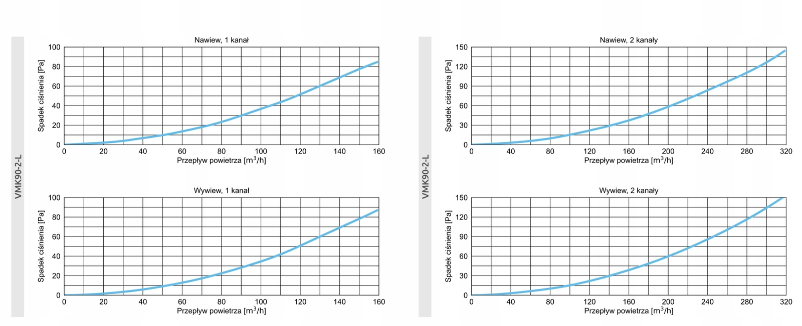 Mijanka przewodów flex DŁUGA mostek 2x90 mm pol_pl_Mijanka-przewodow-flex-DLUGA-mostek-2x90-mm-6274_7