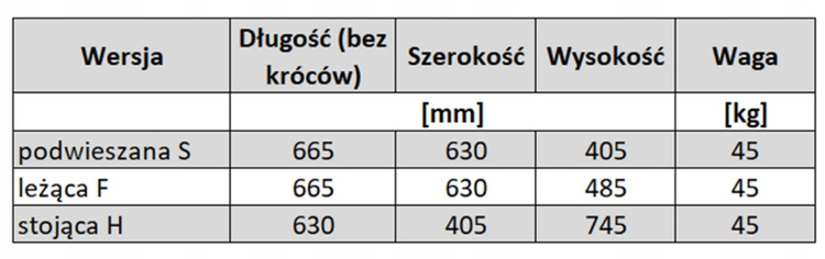 Rekuperator HAVA Mini - Centrala Wentylacyjna