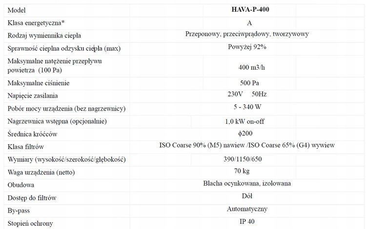 Rekuperator podwieszany HAVA P 400 z nagrzewnicą wstępną
