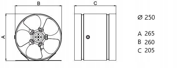 Wentylator kanałowy przemysłowy osiowy aRw 250