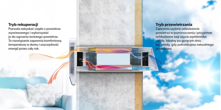 Rekuperator Ścienny Decentralny Freshpoint 200-E Pro Wi-Fi 70m3/h