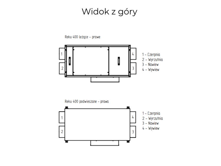 Rekuperator podwieszany HAVA P 400 z nagrzewnicą wstępną