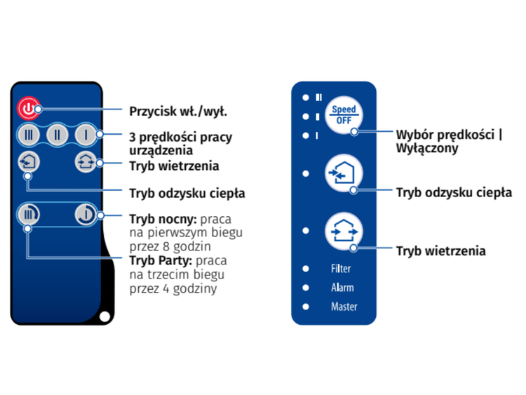 Rekuperator Ścienny Decentralny VENTO inHome Wi-Fi 50m3/h