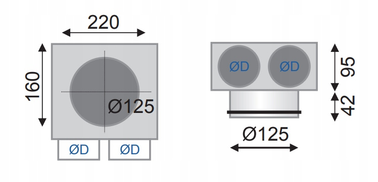 SKRZYNKA ROZPRĘŻNA 2x75 mm 125 mm OCYNK FLEX REKUPERACJA