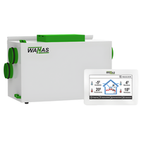 Rekuperator Wanas Classic 250 H Centrala wentylacyjna 257 m3/h