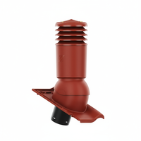 Kominek wentylacyjny IZOLOWANY do dachówki INNOVO 12 RUBIN CZERWONY SZLACHETNY fi150