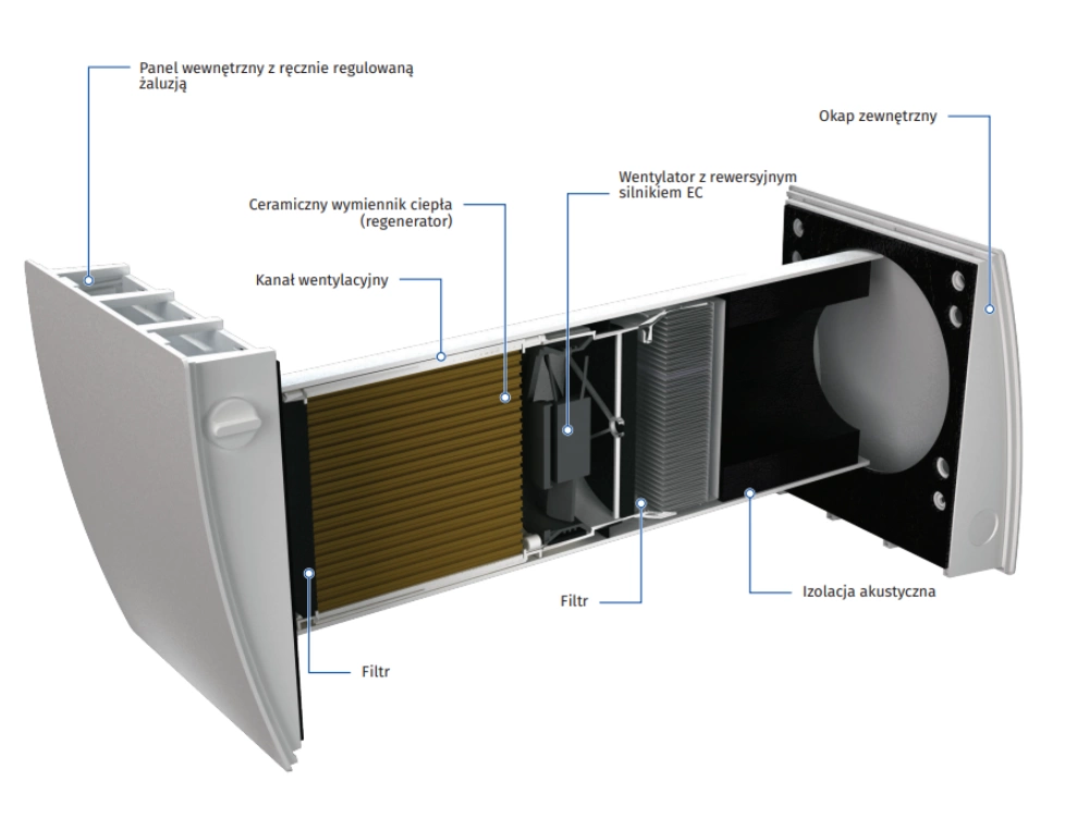 Rekuperator Ścienny Decentralny VENTO Expert DUO A30 30m3/h pol_pl_Rekuperator-Scienny-Decentralny-VENTO-Expert-DUO-A30-30m3-h-6949_8