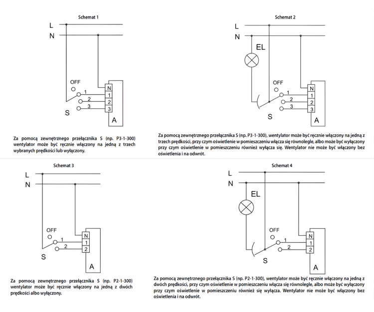 Regulator prędkości do wentylatorów 3-stopniowy P3-1-300