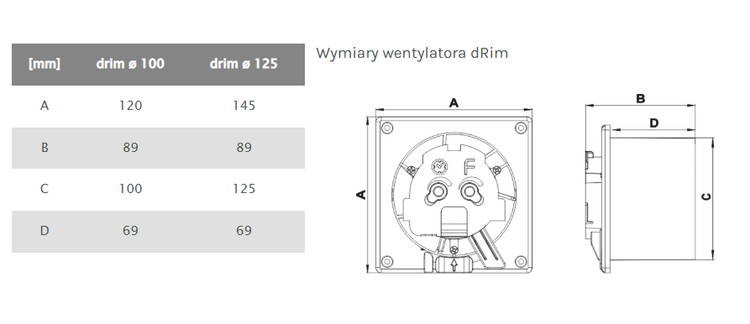 Wentylator łazienkowy dRim fi125 (S) + FRONT PP Czarny mat