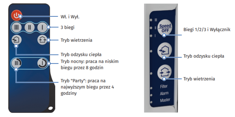 Rekuperator Ścienny Decentralny VENTO Expert DUO Wi-Fi A30 30m3/h