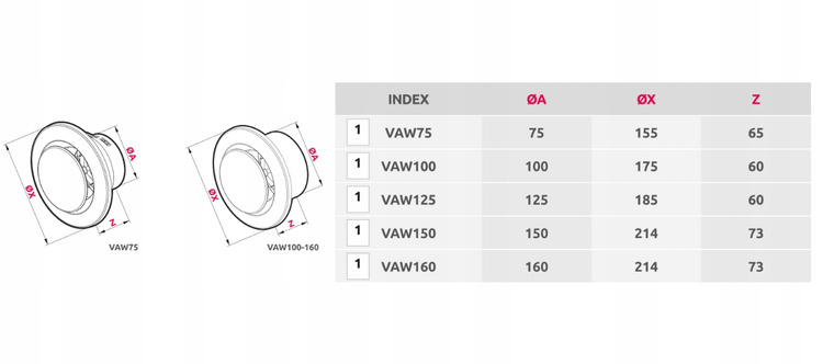 Anemostat wywiewny Awenta VAW fi125 czarny