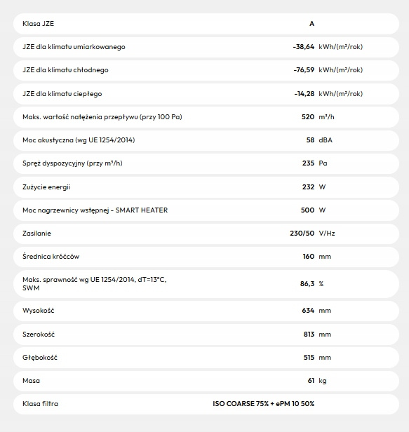 Rekuperator Wanas 415H HI-TECH Centrala wentylacyjna