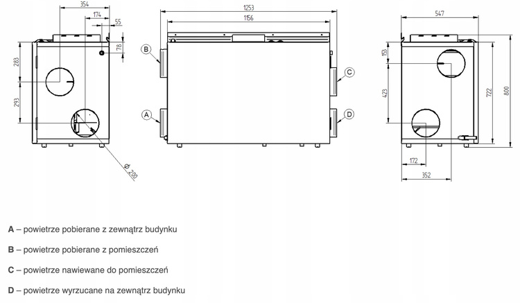 Rekuperator WANAS COMBO 630H Centrala wentylacyjna