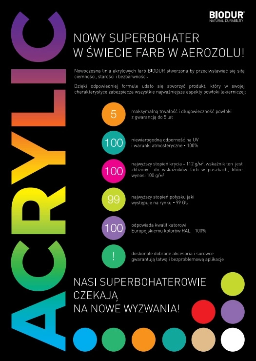 Emalia AKRYLOWA CZERWONY spray 400ml RAL 3020 pol_pl_Emalia-AKRYLOWA-CZERWONY-spray-400ml-RAL-3020-5408_2