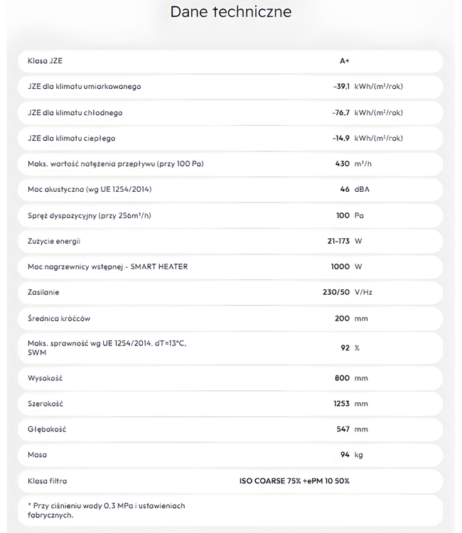 Rekuperator WANAS COMBO 430V PIONOWY Centrala wentylacyjna - 430 m3/h