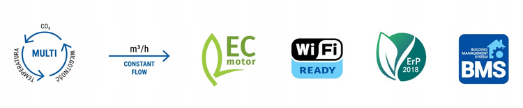 REKUPERATOR Centrala Blauberg Reneo-Fit D 200-E VG - NAGRZEWNICA + EPP + STEROWNIK + WYMIENNIK ENTALPICZNY