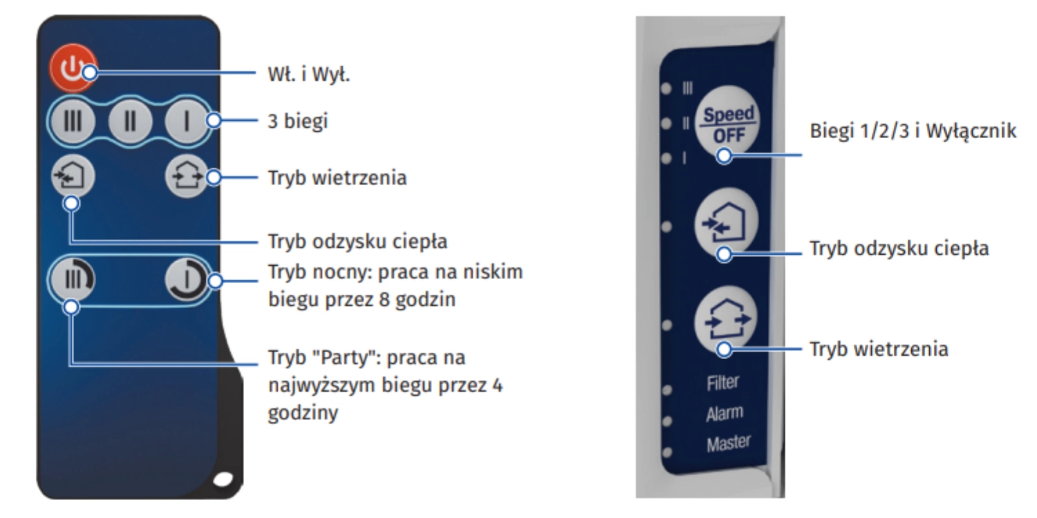 Rekuperator Ścienny Decentralny VENTO Expert DUO A30 30m3/h pol_pl_Rekuperator-Scienny-Decentralny-VENTO-Expert-A100-108m3-h-6949_6