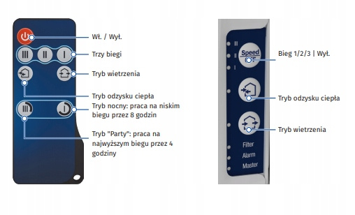 Rekuperator Ścienny Decentralny VENTO Expert A100 Wi-Fi Black 108m3/h