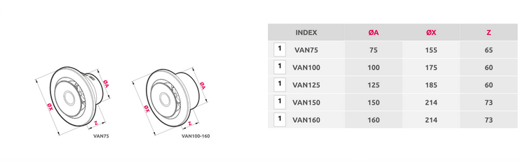 Anemostat nawiewny Awenta VAN fi100 biały