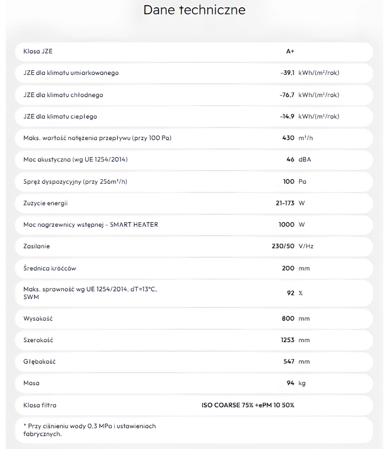Rekuperator WANAS COMBO 430V Centrala wentylacyjna pol_pl_Rekuperator-WANAS-COMBO-430V-Centrala-wentylacyjna-6276_6