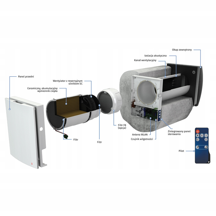 Rekuperator Ścienny Decentralny VENTO Expert A100 Wi-Fi 108m3/h