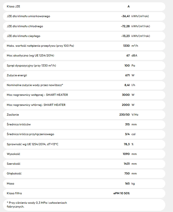 Rekuperator WANAS COMBO 1330H Centrala wentylacyjna pol_pl_Rekuperator-WANAS-COMBO-1330H-Centrala-wentylacyjna-6333_5