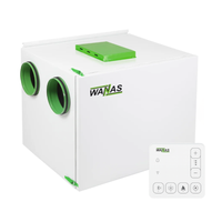 Rekuperator Wanas Classic 340 H POZIOMY Centrala wentylacyjna - 340 m3/h