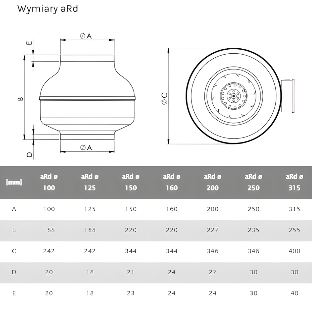 Wentylator przemysłowy kanałowy aRd 150 720m3/h pol_pl_Wentylator-przemyslowy-kanalowy-aRd-150-5820_7