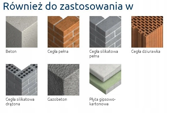 FISCHER kołek duopower 10 x 50 mm | 50 szt. pol_pl_FISCHER-kolek-duopower-10-x-50-mm-50-szt-6229_9