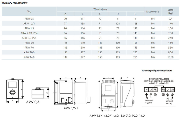 Transformatorowy regulator prędkości do wentylatorów ARW 1,5