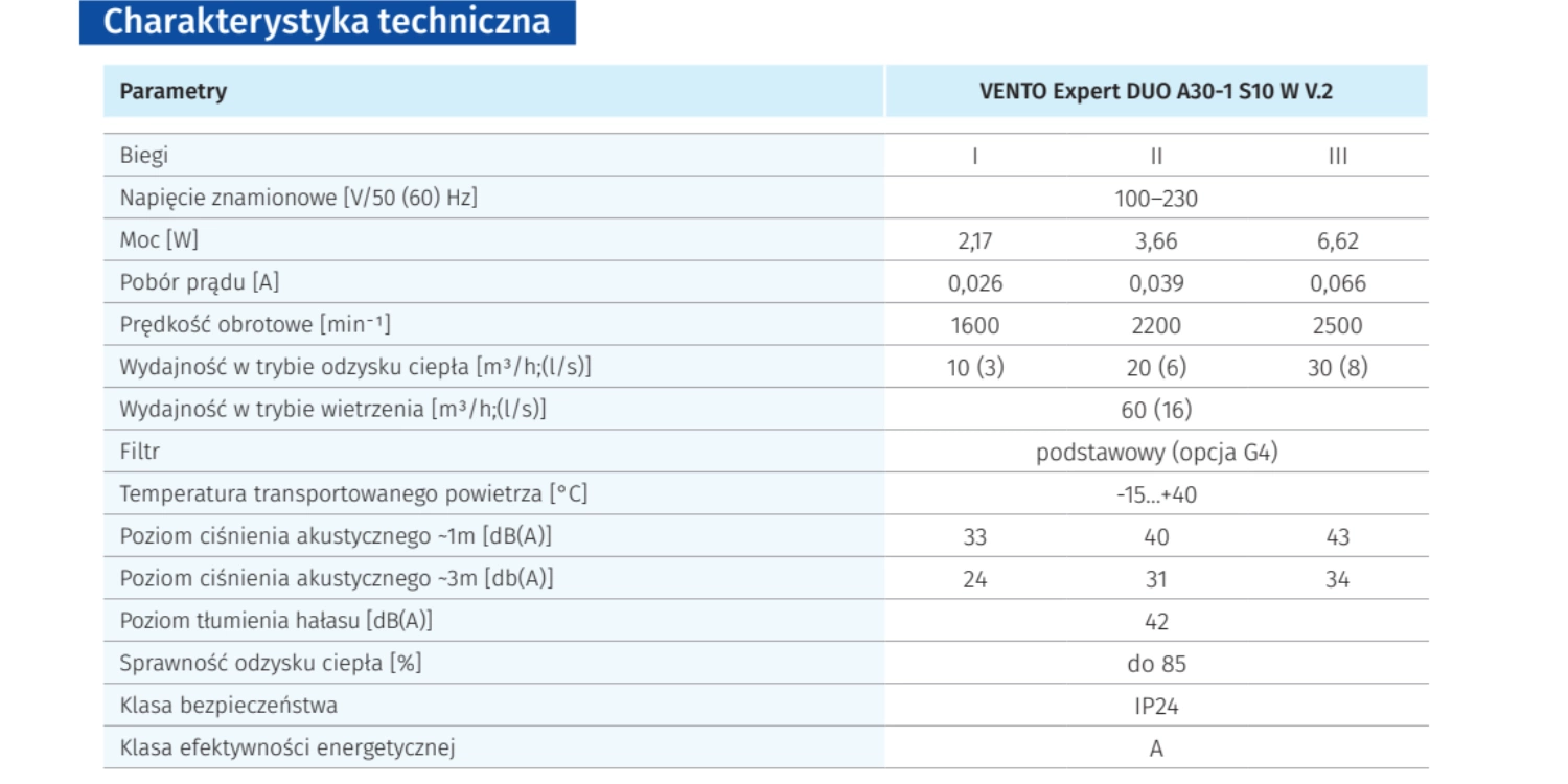 Rekuperator Ścienny Decentralny VENTO Expert DUO A30 30m3/h pol_pl_Rekuperator-Scienny-Decentralny-VENTO-Expert-A100-108m3-h-6949_5