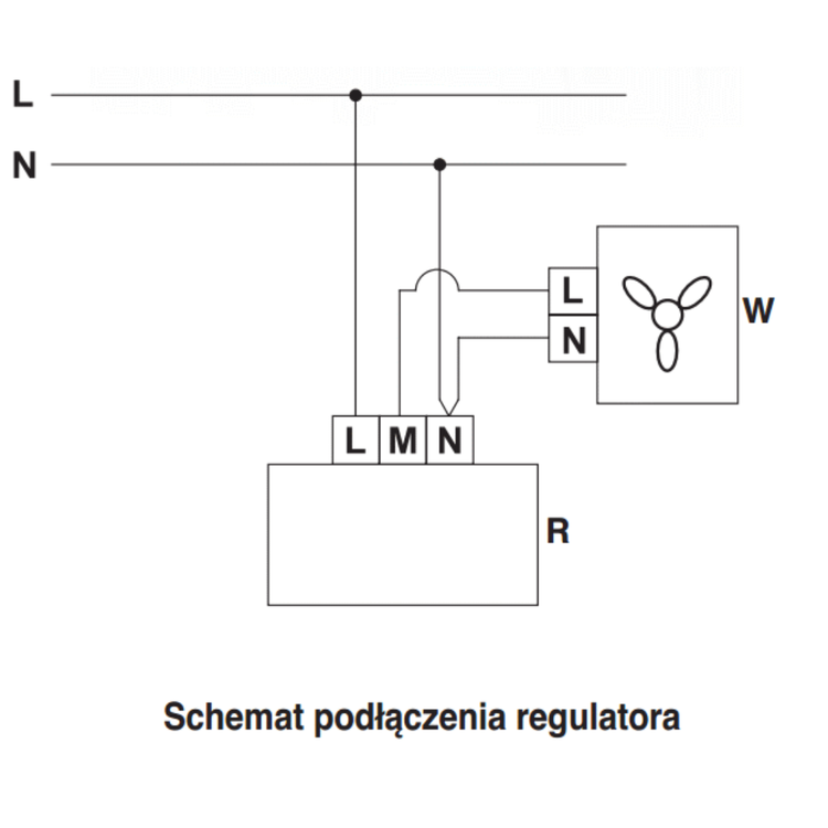 Regulator prędkości do wentylatorów 1-fazowy RS-1-400