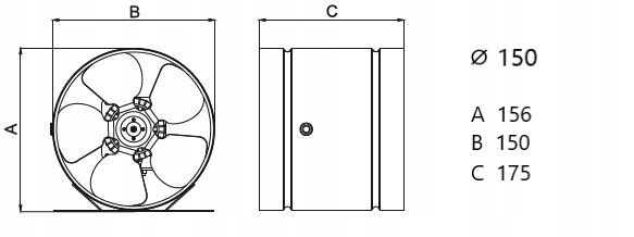Wentylator kanałowy przemysłowy osiowy aRw 150