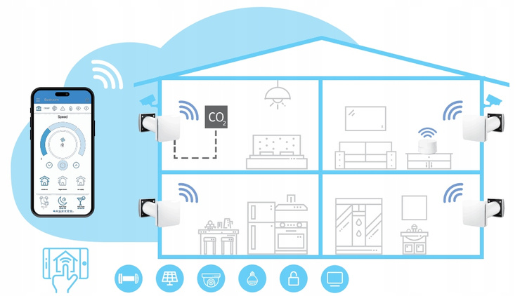 Rekuperator decentralny Blauberg Vento InHome WiFi fi 160