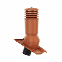 Kominek wentylacyjny IZOLOWANY do dachówki INNOVO 12 CZERWONA ANGOBA fi125