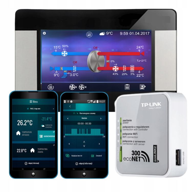 CENTRALA WENTYLACYJNA dla budynków użyteczności publicznej HAVA 2000P